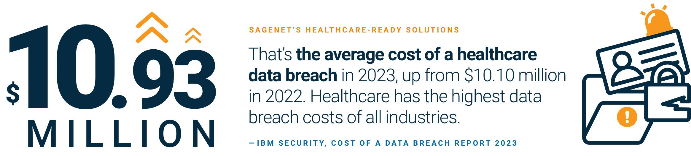 Industry Healthcare Sagenet Img