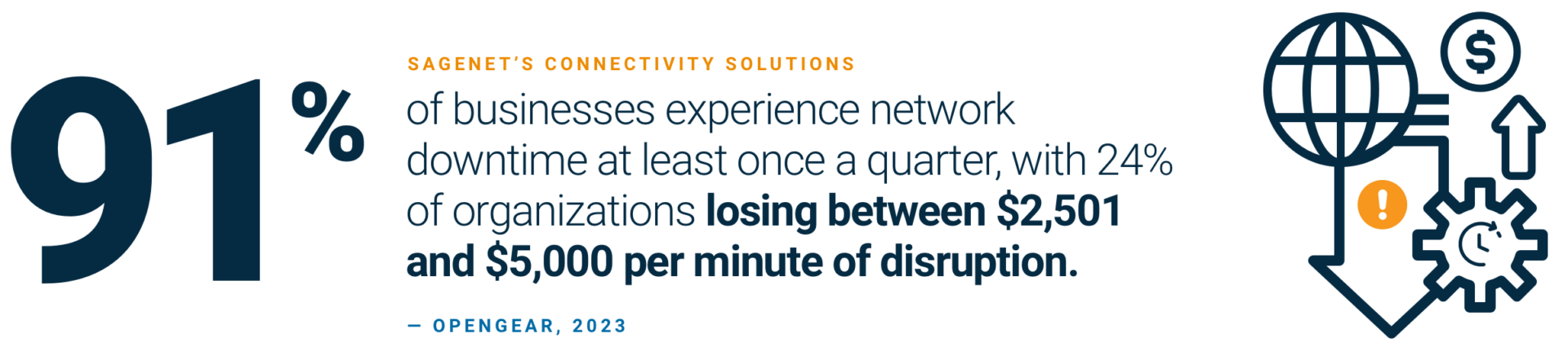 Sagenet Connectivity2 Img